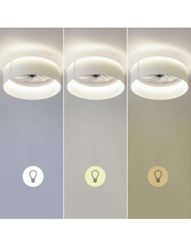 Cecotec EnergySilence LampAero 650 White Design Ventilador de Techo 50W Luz LED con Mando