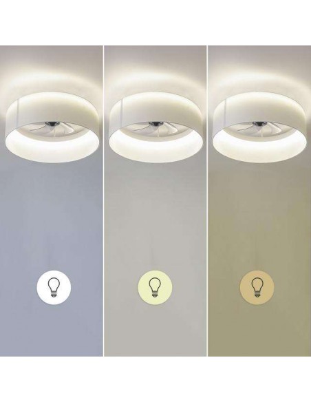 Cecotec EnergySilence LampAero 650 White Design Ventilador de Techo 50W Luz LED con Mando