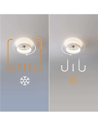 Cecotec EnergySilence LampAero 650 White Design Ventilador de Techo 50W Luz LED con Mando