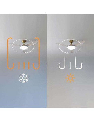 Cecotec EnergySilence 4800 Light GoldWhite Ventilador de Techo 35W Luz LED con Mando