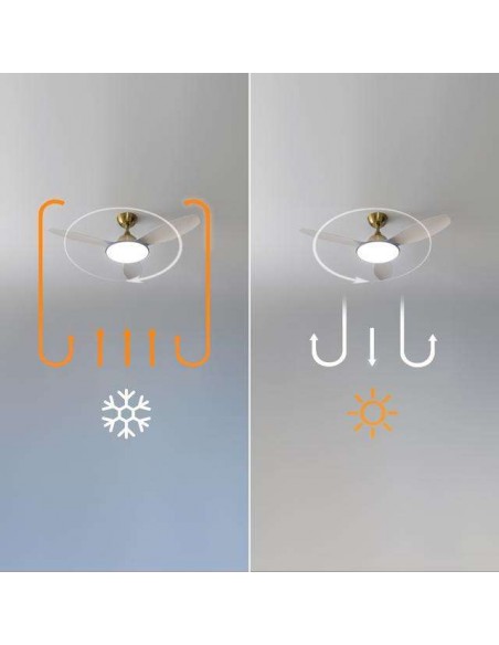 Cecotec EnergySilence 4800 Light GoldWhite Ventilador de Techo 35W Luz LED con Mando