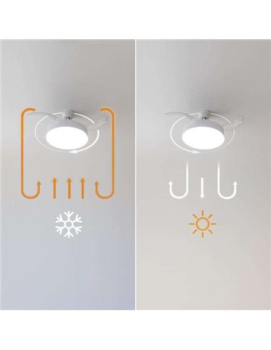 Cecotec Energysilence Aero 4200 Invisible White Ventilador de Techo Luz LED con Mando a Distancia