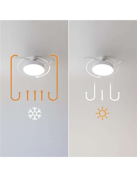 Cecotec Energysilence Aero 4200 Invisible White Ventilador de Techo Luz LED con Mando a Distancia