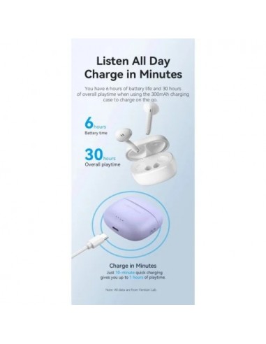 Vention Elf E03 Auriculares Bluetooth True Wireless Rosas