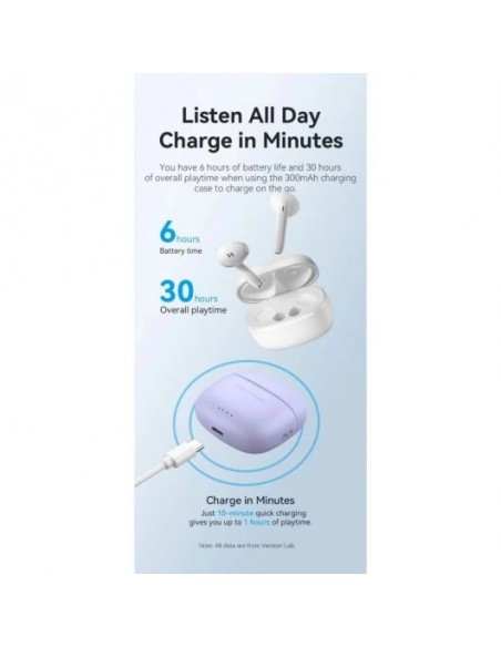 Vention Elf E03 Auriculares Bluetooth True Wireless Rosas