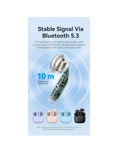 Vention Elf E03 Auriculares Bluetooth True Wireless Rosas