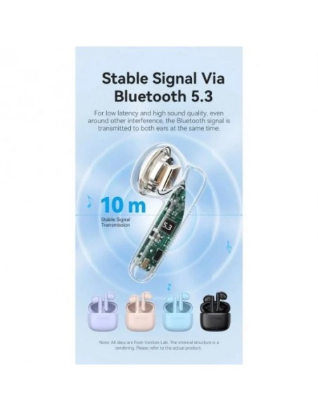 Vention Elf E03 Auriculares Bluetooth True Wireless Rosas
