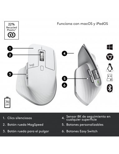 logitech-mx-master-3s-performance-raton-inalambrico-8000-dpi-blanco-12.jpg