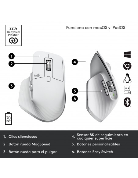 logitech-mx-master-3s-performance-raton-inalambrico-8000-dpi-blanco-12.jpg