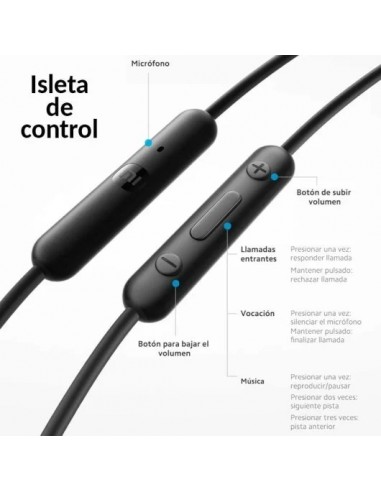 Xiaomi Earphones Auriculares con Cable Tipo-C Blanco