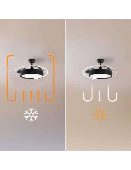 Cecotec Energysilence Aero 4200 invisible black Ventilador de Techo con 3 Aspas Retráctiles LED y Mando a Distancia
