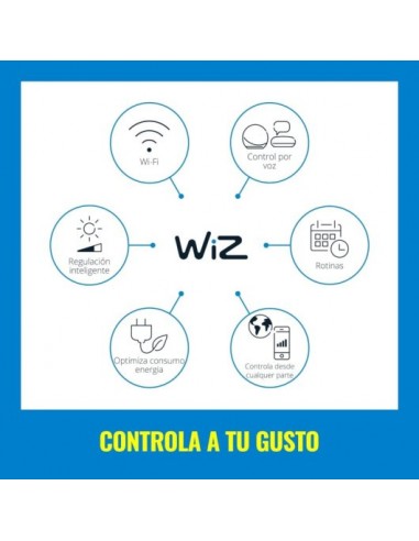 WiZ Tira LED WiFi 1600lm RGBW Con Alimentador 2 Metros