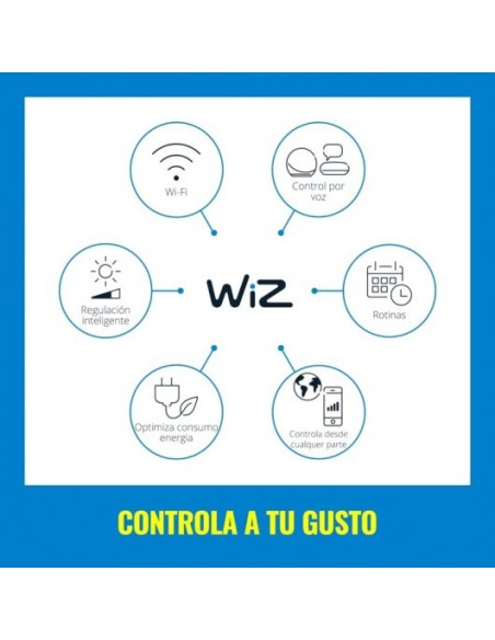 WiZ Tira LED WiFi 1600lm RGBW Con Alimentador 2 Metros