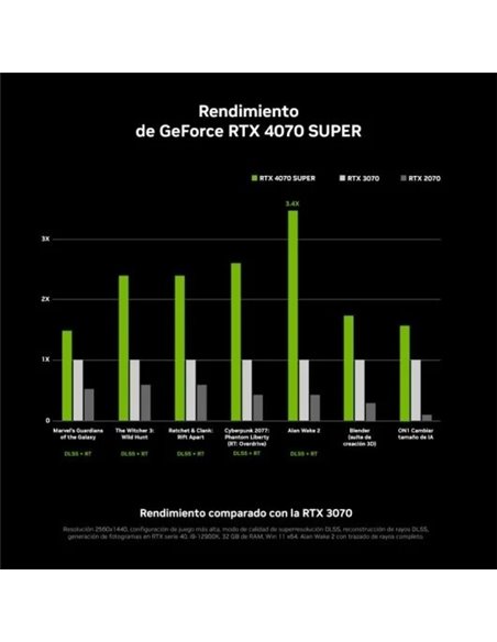 Gigabyte GeForce RTX 4070 SUPER WINDFORCE OC 12GB GDDR6X DLSS3 Tarjeta Gráfica