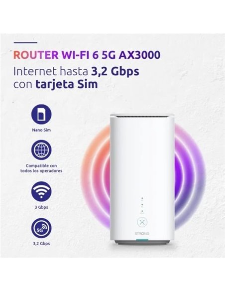Strong 5GAX3000 Router Móvil Wifi 6 5G 3Gbps Blanco