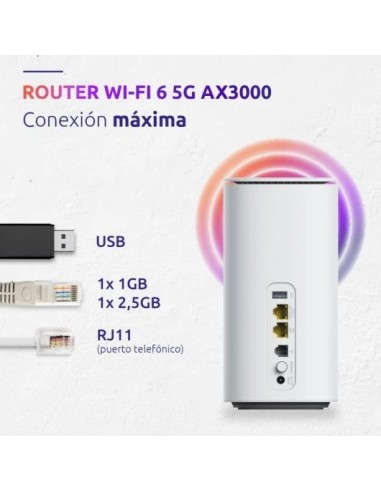 Strong 5GAX3000 Router Móvil Wifi 6 5G 3Gbps Blanco