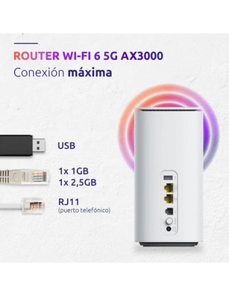 Strong 5GAX3000 Router Móvil Wifi 6 5G 3Gbps Blanco