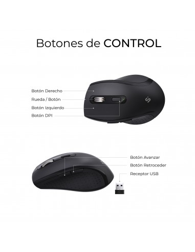 subblim-combo-dual-prowave-teclado-y-raton-ergonomicos-inalambricos-bt-rf-negro-7.jpg