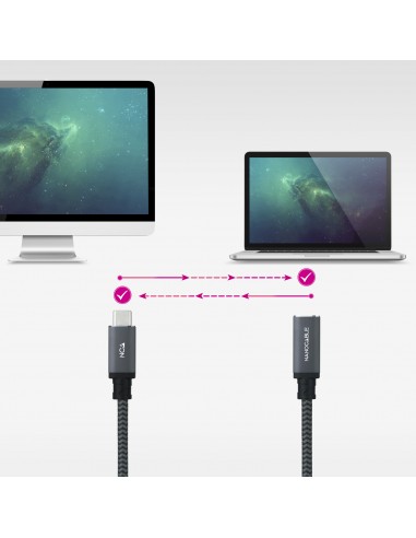 nanocable-cable-prolongador-usb-c-32-gen2x2-20gbp-100w-5a-4k-60hz-usb-c-m-usb-c-h-negro-15m-4.jpg