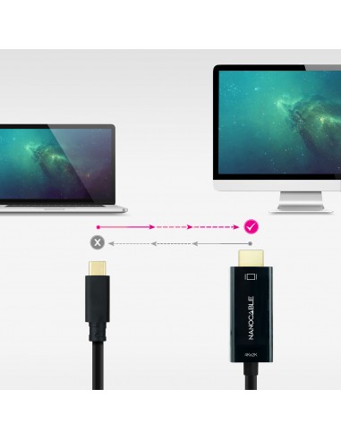 nanocable-cable-conversor-usb-c-m-a-hdmi-m-14-4k-30hz-negro-5m-4.jpg