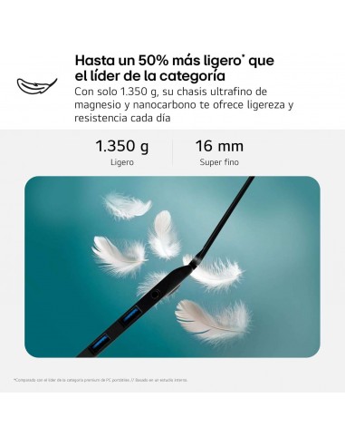 LG Gram 17Z90T Intel Core Ultra 7-255H/ 32GB/ 2TB SSD/ 17" W11 Portátil