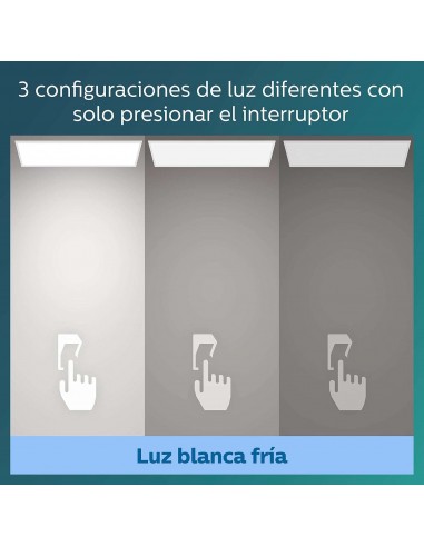 Philips Panel Ceiling Ceiling Light 36W Rectangular