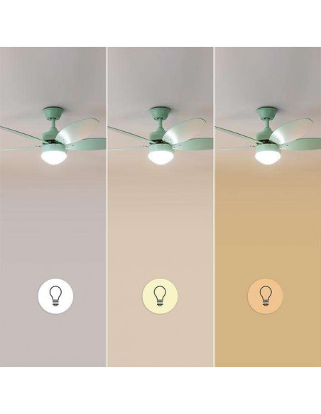 Cecotec EnergySilence Aero 4260 Full Mint Ventilador de Techo de 40W y 42" con Luz LED, Mando a Distancia