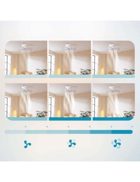 Cecotec EnergySilence Aero 3050 White Ventilador de Techo de 35W y 36" con Luz LED, Mando a Distancia