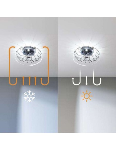 Cecotec EnergySilence LampAero 650 Iron Design Ventilador de Techo de 20W y 11" con Lámpara, Mando a Distancia
