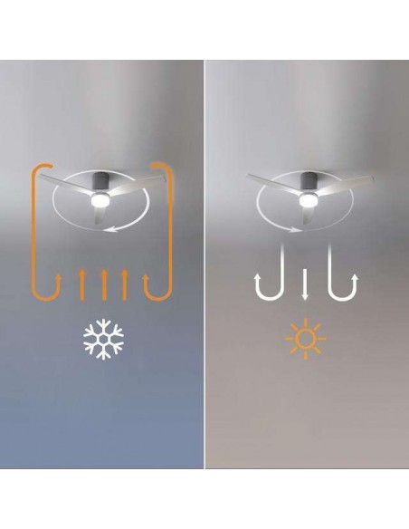 Cecotec EnergySilence Aero 5600 Aqua IronWhite Connected Ventilador de Techo de 40W, Mando a Distancia y Wi-Fi