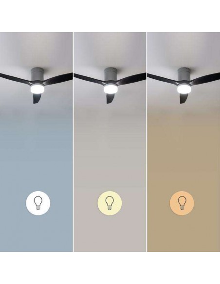 Cecotec EnergySilence Aero 5600 Aqua IronBlack Connected Ventilador de Techo de 40W, Mando a Distancia y Wi-Fi