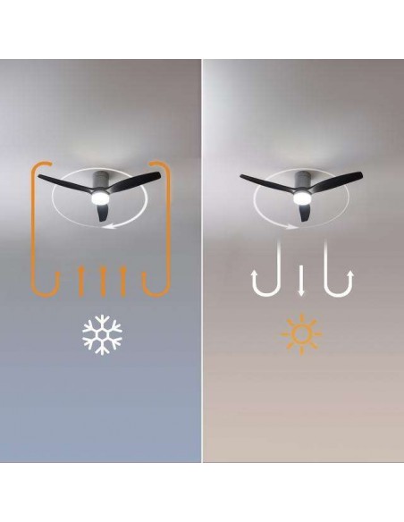 Cecotec EnergySilence Aero 5600 Aqua IronBlack Connected Ventilador de Techo de 40W, Mando a Distancia y Wi-Fi