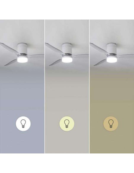 Cecotec EnergySilence Aero 5285 Sun WhiteTransparent Ventilador de Techo de 40W con Luz y Mando a Distancia