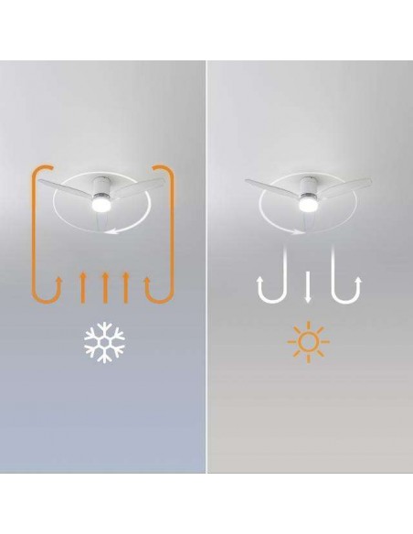 Cecotec EnergySilence Aero 5285 Sun WhiteTransparent Ventilador de Techo de 40W con Luz y Mando a Distancia