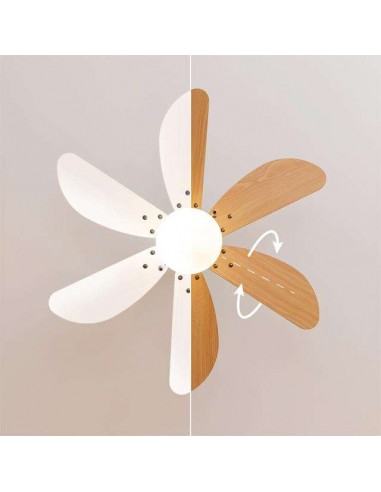 Cecotec EnergySilence Aero 360 Black&Wood Ventilador de Techo de 50W y 36" con Lámpara