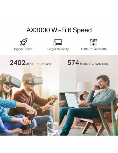 TP-Link RE780X Repetidor Wi-Fi 6 AX3000 con Puerto Gigabit y EasyMesh