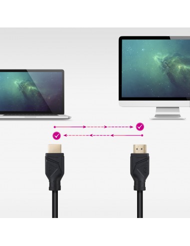 nanocable-cable-hdmi-v21-8k-60hz-48gbps-ccs-a-m-a-m-negro-3m-5.jpg