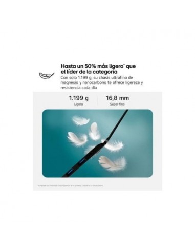 LG Gram 16Z90RU Intel Core i5-1334U/ 16GB/ 1TB SSD/ 16" W11 Portátil
