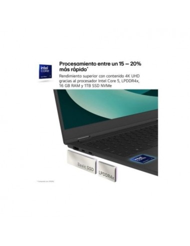 LG Gram 16Z90RU Intel Core i5-1334U/ 16GB/ 1TB SSD/ 16" W11 Portátil