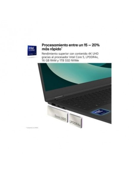 LG Gram 16Z90RU Intel Core i5-1334U/ 16GB/ 1TB SSD/ 16" W11 Portátil