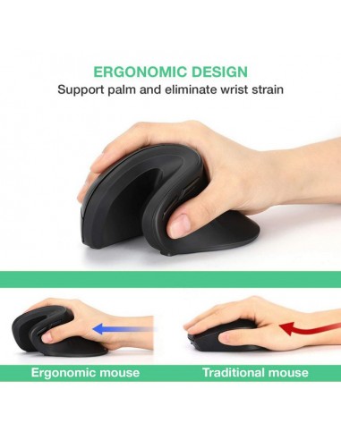 Equip 245119 Ratón Vertical Ergonómico con Cable (USB-C+A)