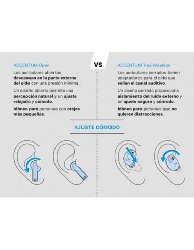 Sennheiser Accentum Open Auriculares True Wireless Crema