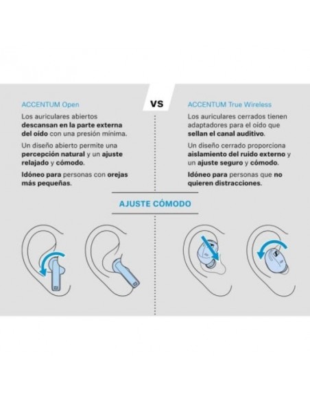 Sennheiser Accentum Open Auriculares True Wireless Crema