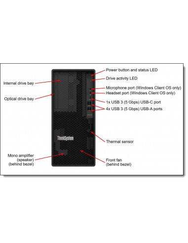 Lenovo ThinkSystem ST45 V3 AMD EPYC 4464P/ 1.92TB/ 32GB DDR5/ Servidor