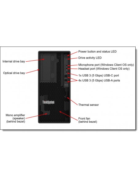 Lenovo ThinkSystem ST45 V3 AMD EPYC 4464P/ 1.92TB/ 32GB DDR5/ Servidor