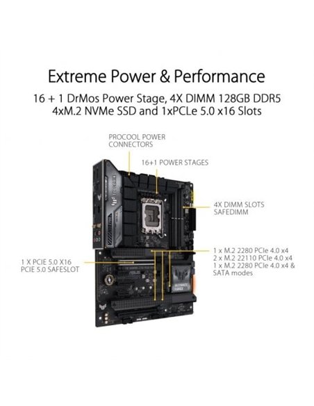 Asus TUF GAMING Z790 PLUS WiFi LGA 1700 DDR5 ATX Placa Base