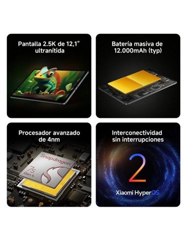 Xiaomi Redmi Pad 2 Pro 12.1" WiFi 8/256GB Gris Grafito Tablet
