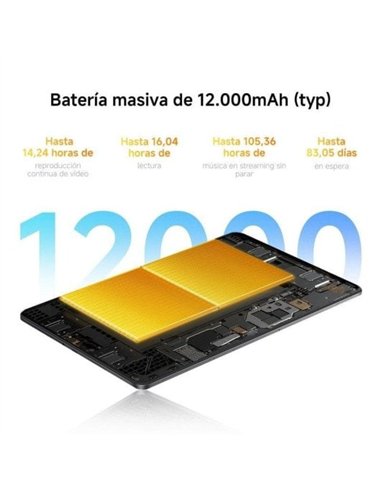 Xiaomi Redmi Pad 2 Pro 12.1" WiFi 8/256GB Gris Grafito Tablet