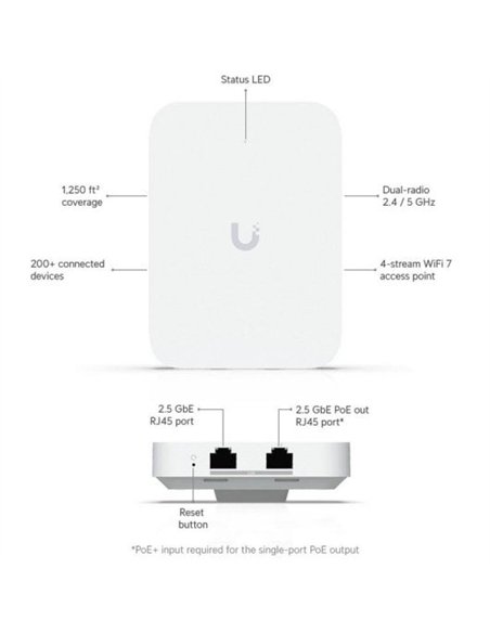 Ubiquiti U7 In-Wall Punto de Acceso WiFi para Pared 4300 Mbit/s 2.4/5GHz PoE Blanco