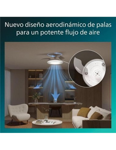 Philips Bliss Ventilador de Techo con Luz LED Regulable, Aspas Retráctiles y Mando, Blanco
